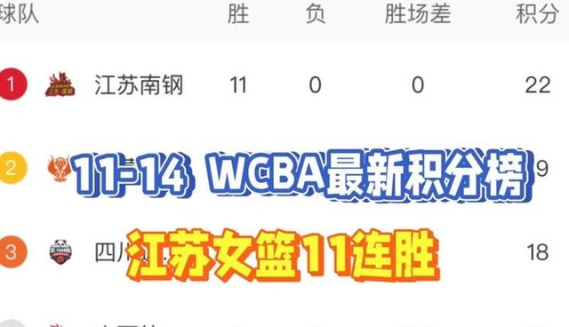 星空体育网页-巴西墨西哥客场惜败，积分榜下滑(2026巴西世界杯预选赛积分榜最新)