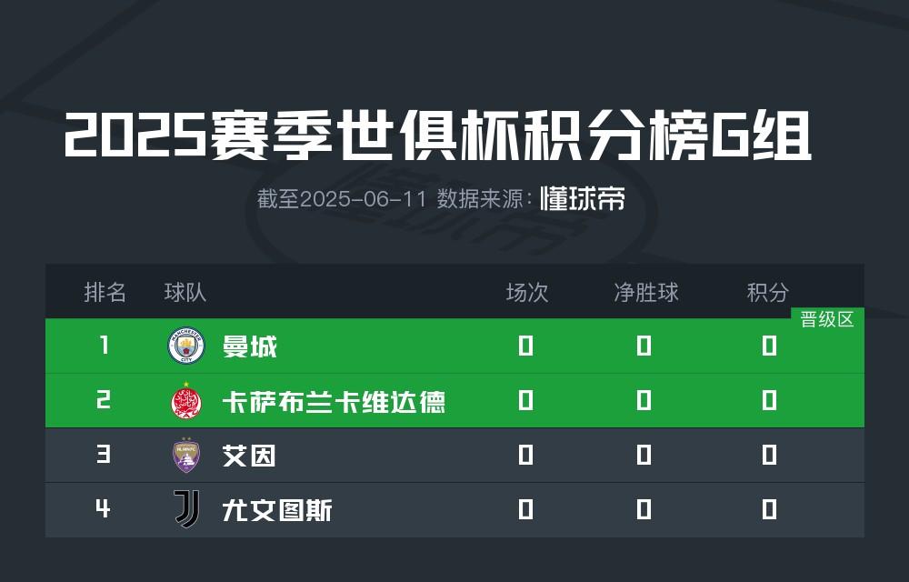 世俱杯豪门对决看点全解析(豪门盛宴历届世界杯回顾短片)