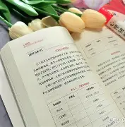 包含恩菲尔德球员心理辅导加强，保持良好比赛心态的词条