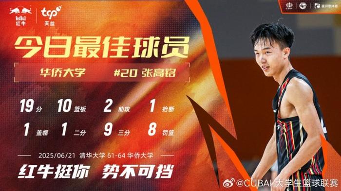 星空体育APP-爆冷！CUBAL四强赛华侨大学双加时逆转清华大学
