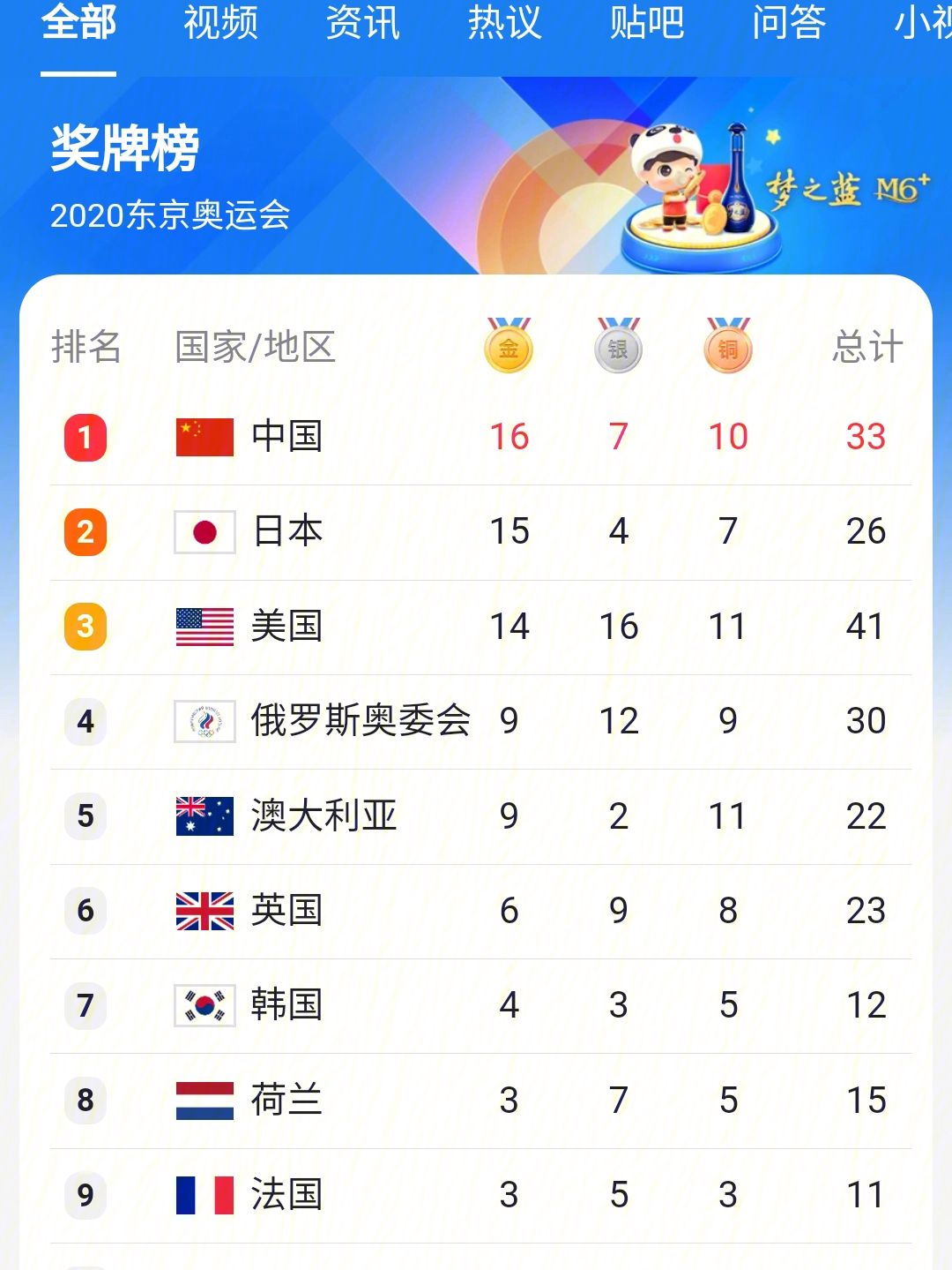 星空体育-卡尔蒂斯主场气氛火爆，球迷助威成强大后盾的简单介绍