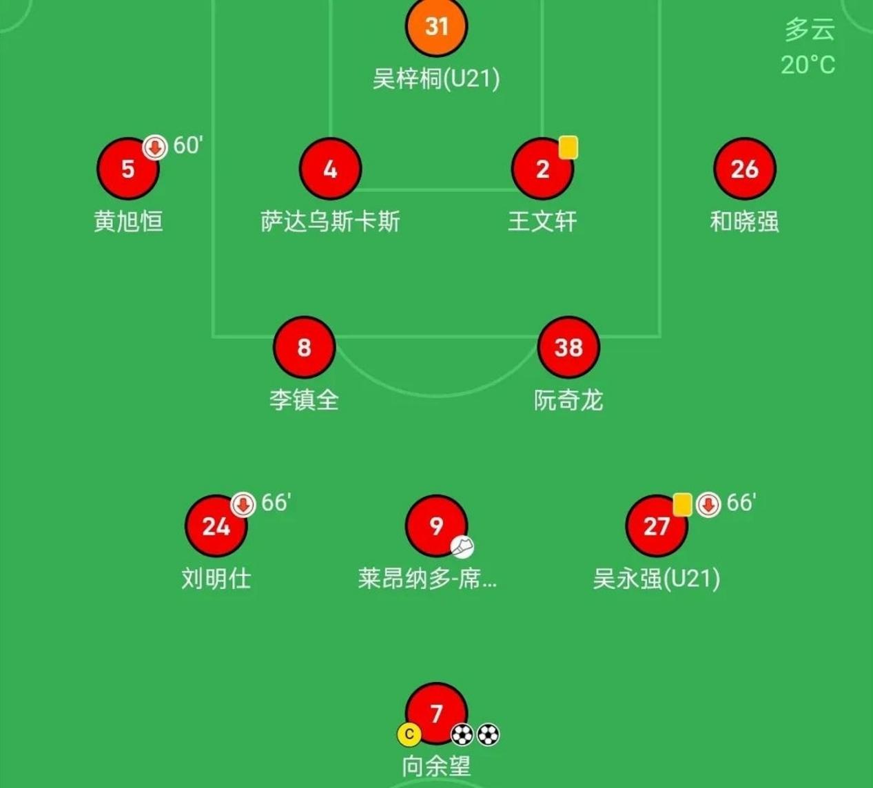 中甲最新积分榜：重庆、辽宁谁是半程冠军？延边绝平南京升第四的简单介绍