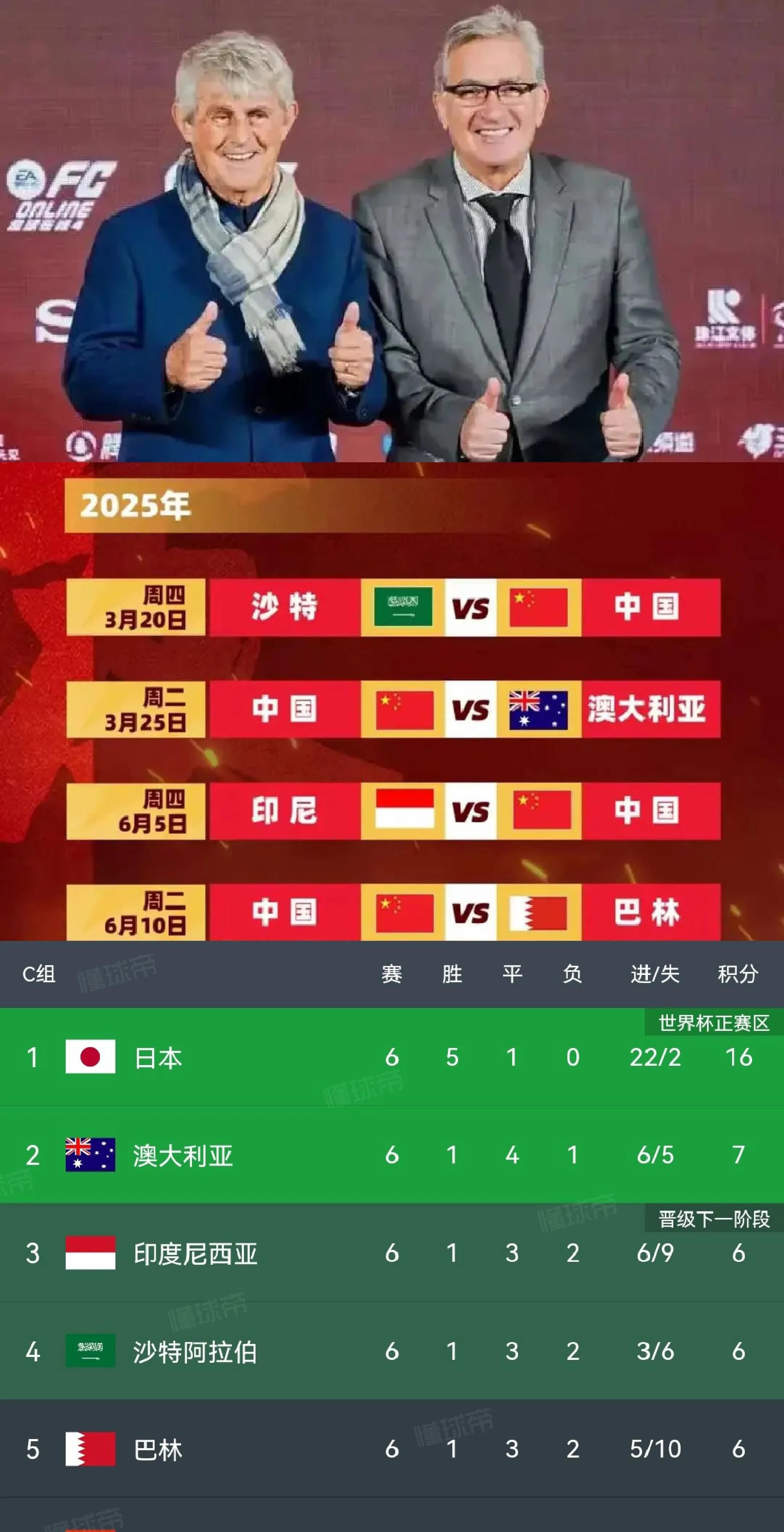 亚足联摊牌！保送沙特+卡塔尔进世界杯，4队成陪跑，国足出局不冤的简单介绍