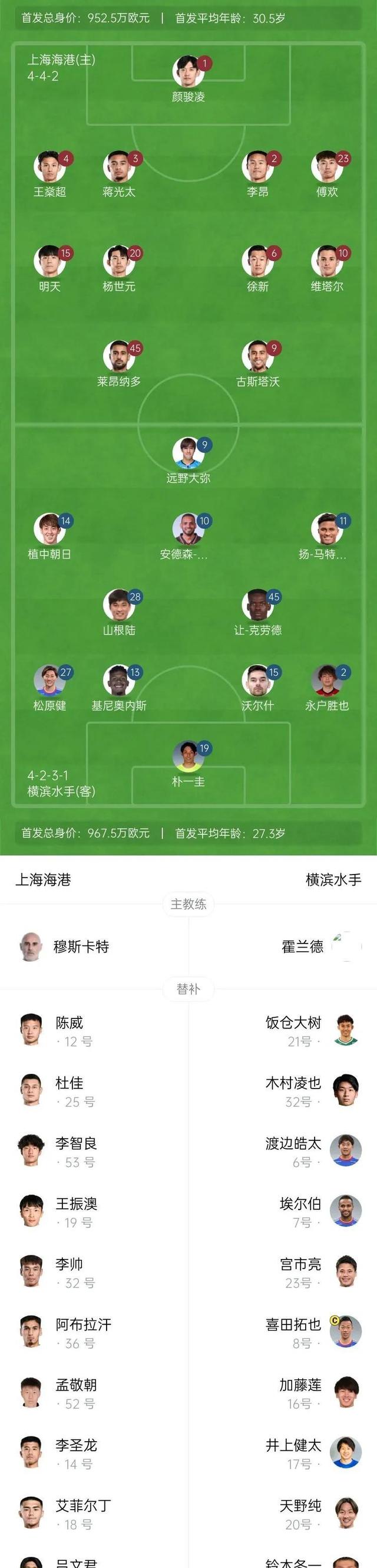 新5外援1归化！云南玉昆签欧冠级后卫，与2名外援解约，剑指亚冠