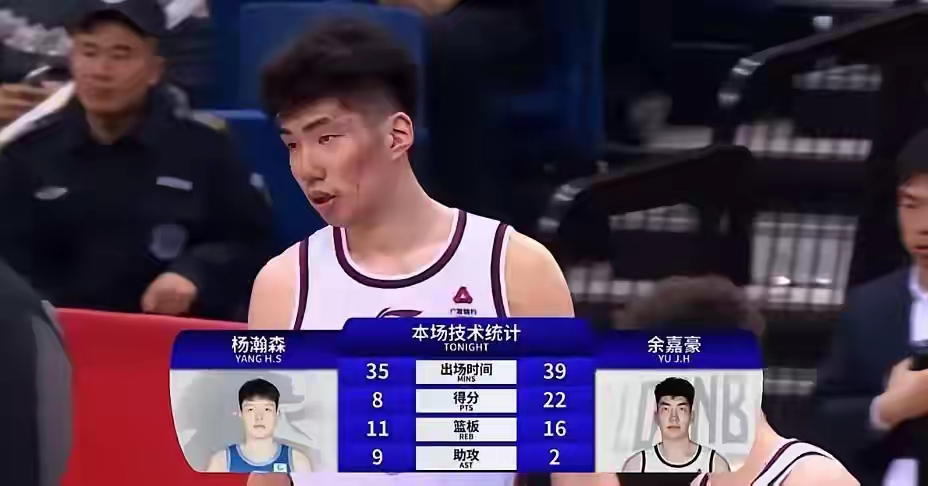 星空体育APP-媒体人：余嘉豪在西乙赚的那点钱，连在浙江队的零头都不如