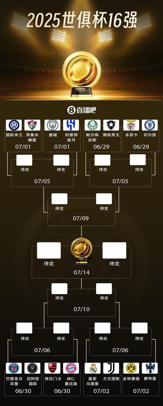 星空体育-切尔西力挫皇马，晋级欧冠决赛